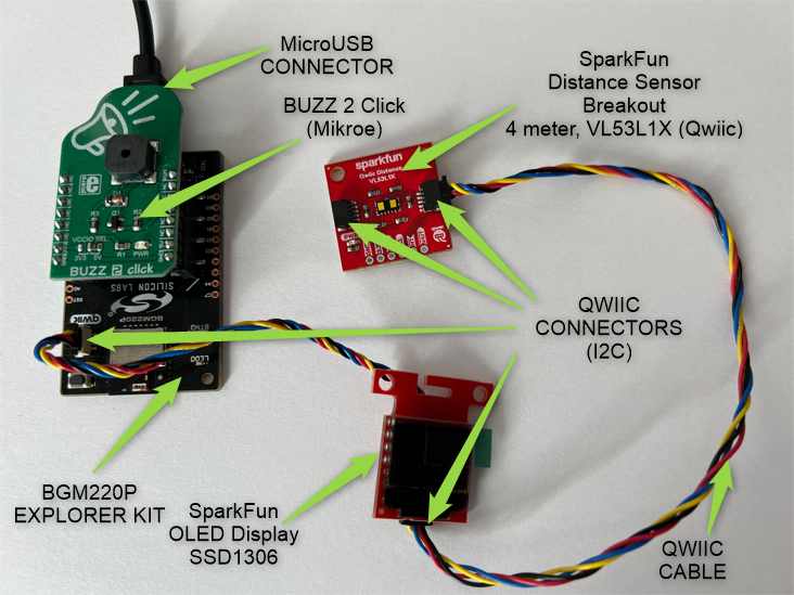 MikroeSilabsClickShield