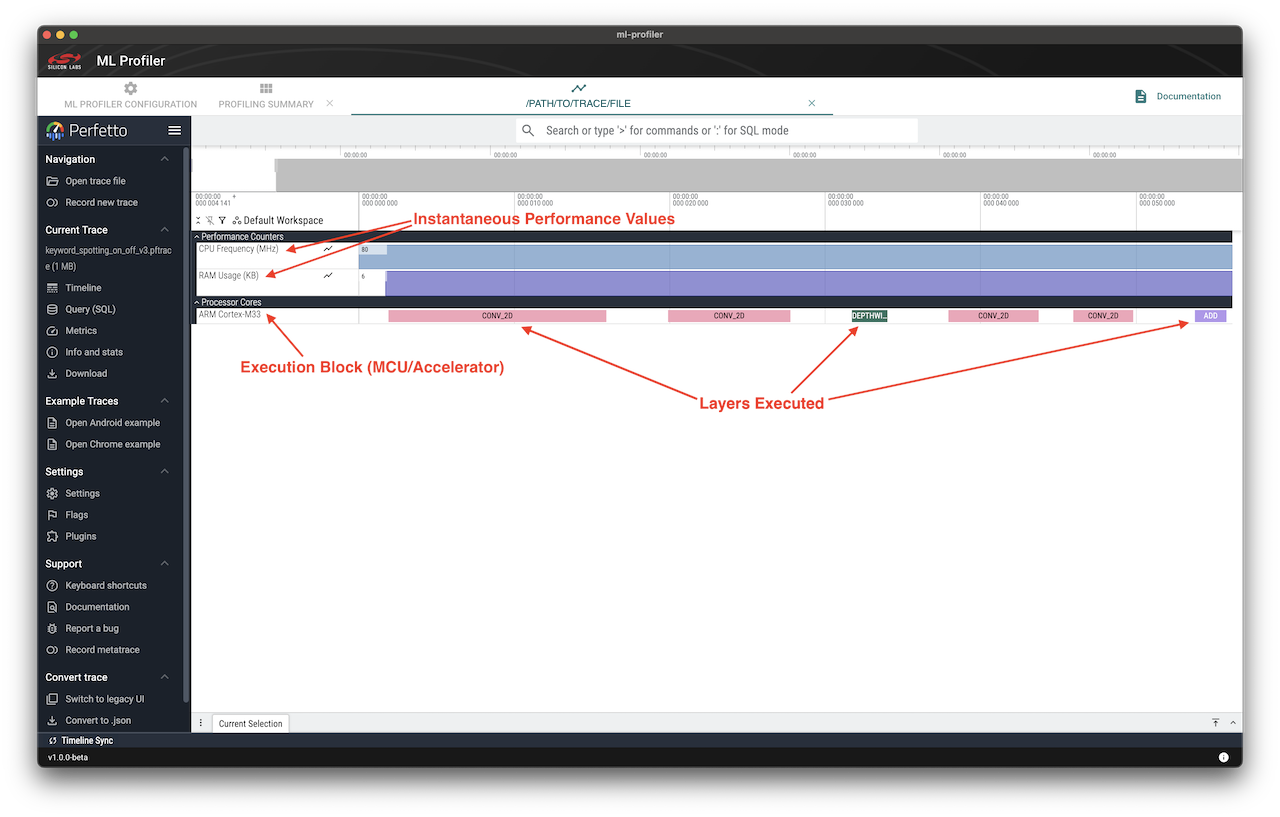 Profiling Perfetto Trace Tab Zoomed In