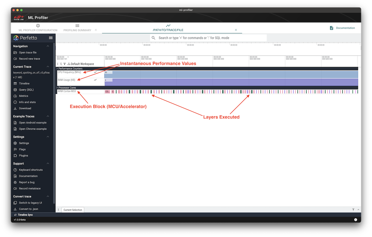 Profiling Perfetto Trace Tab