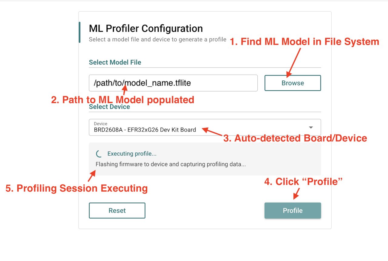Profiling Session Setup and Run
