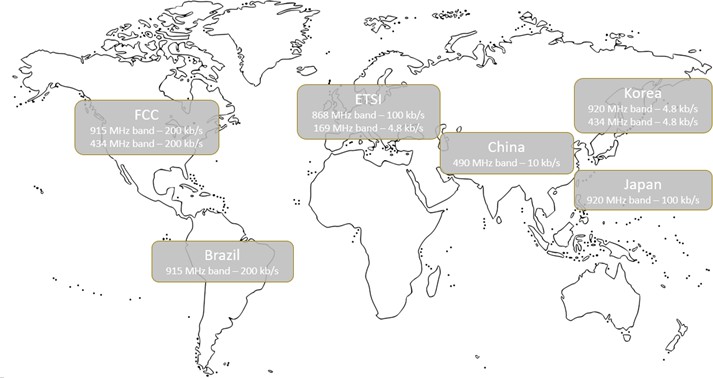 Silicon Labs Connect Configurations for Regions