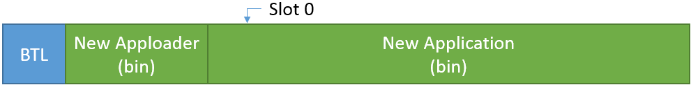 Full OTA Step 4