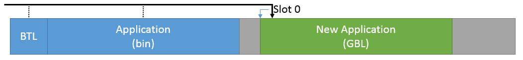 New application in storage