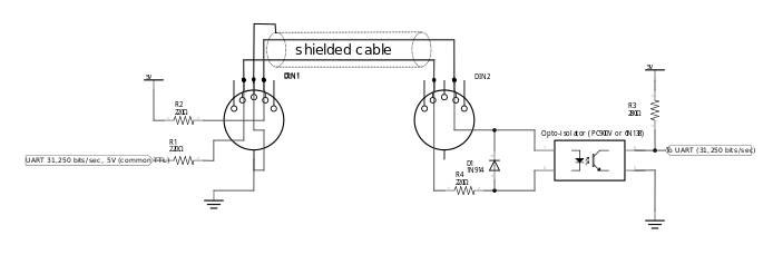 Hfwbc Din Midi Cable