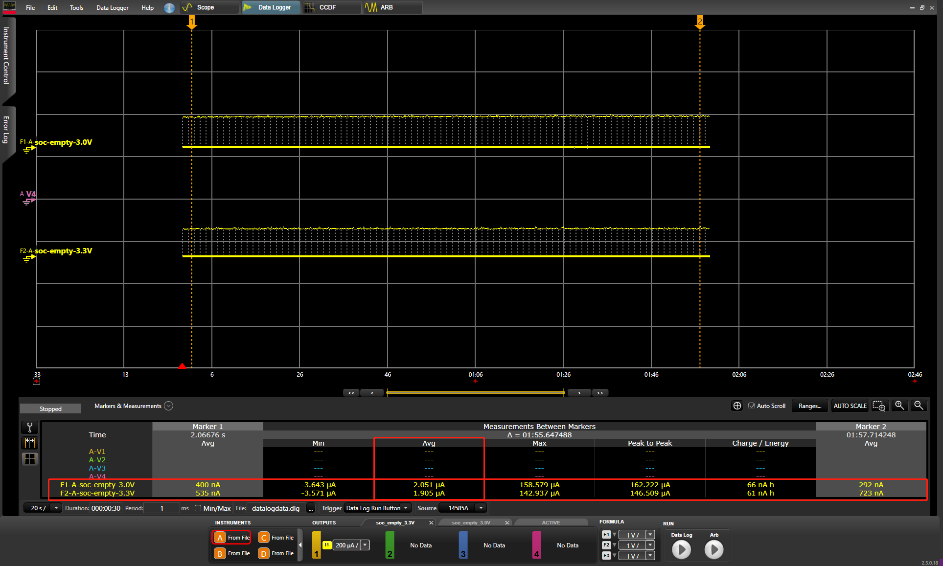 Input Voltage Comparison