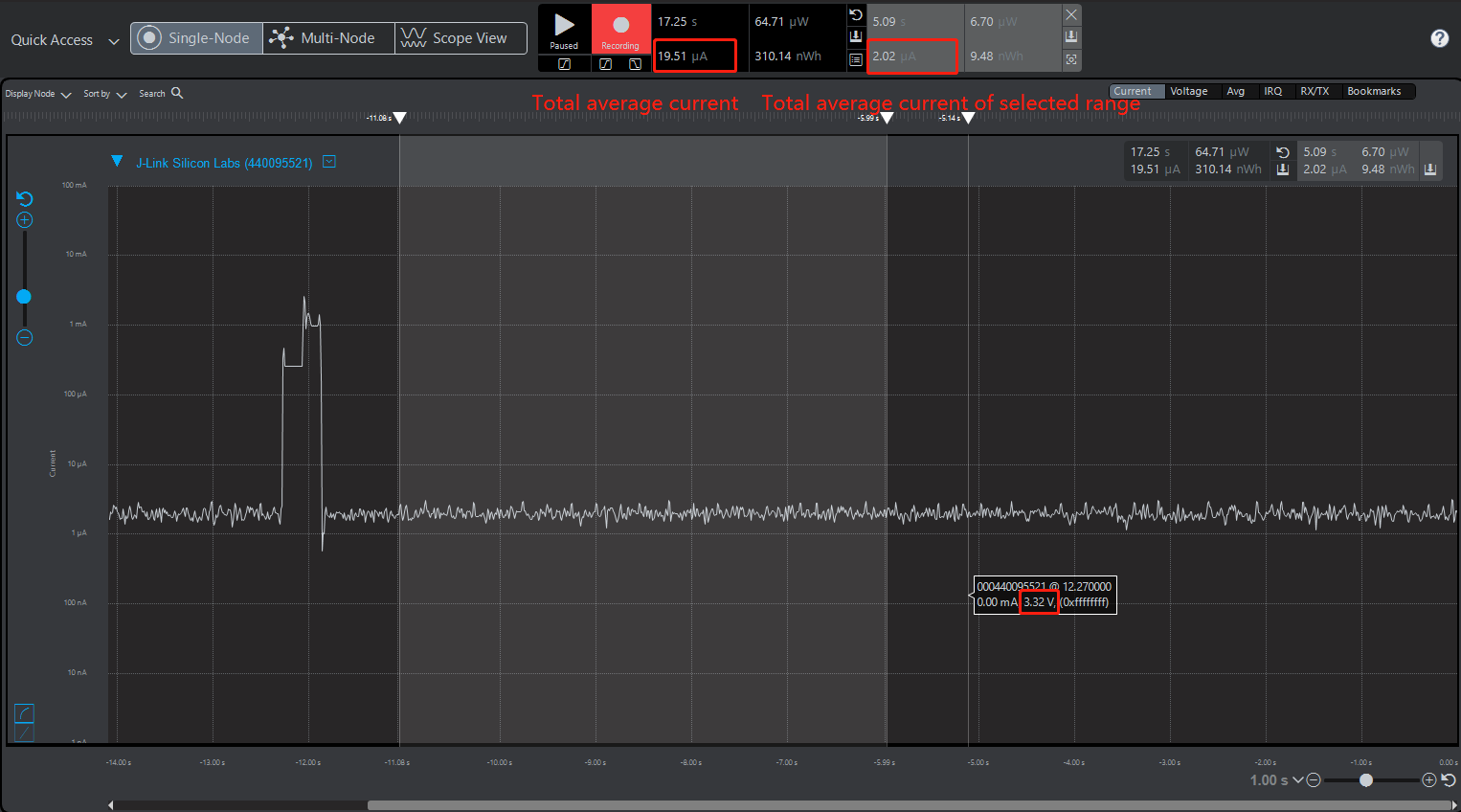 Soc Empty Energy Profiler