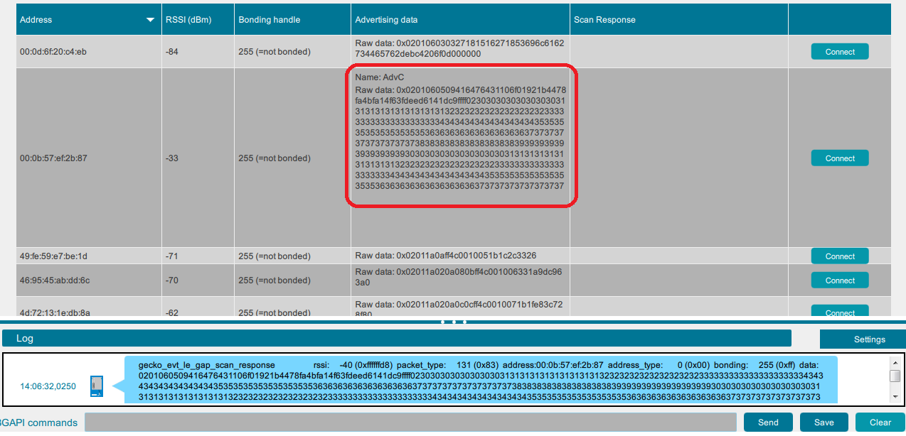 Figure 2. BGTool