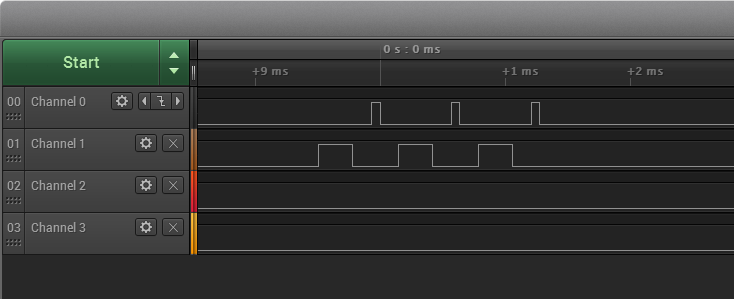 TX/RX Activity Shown on Logic Analyzer