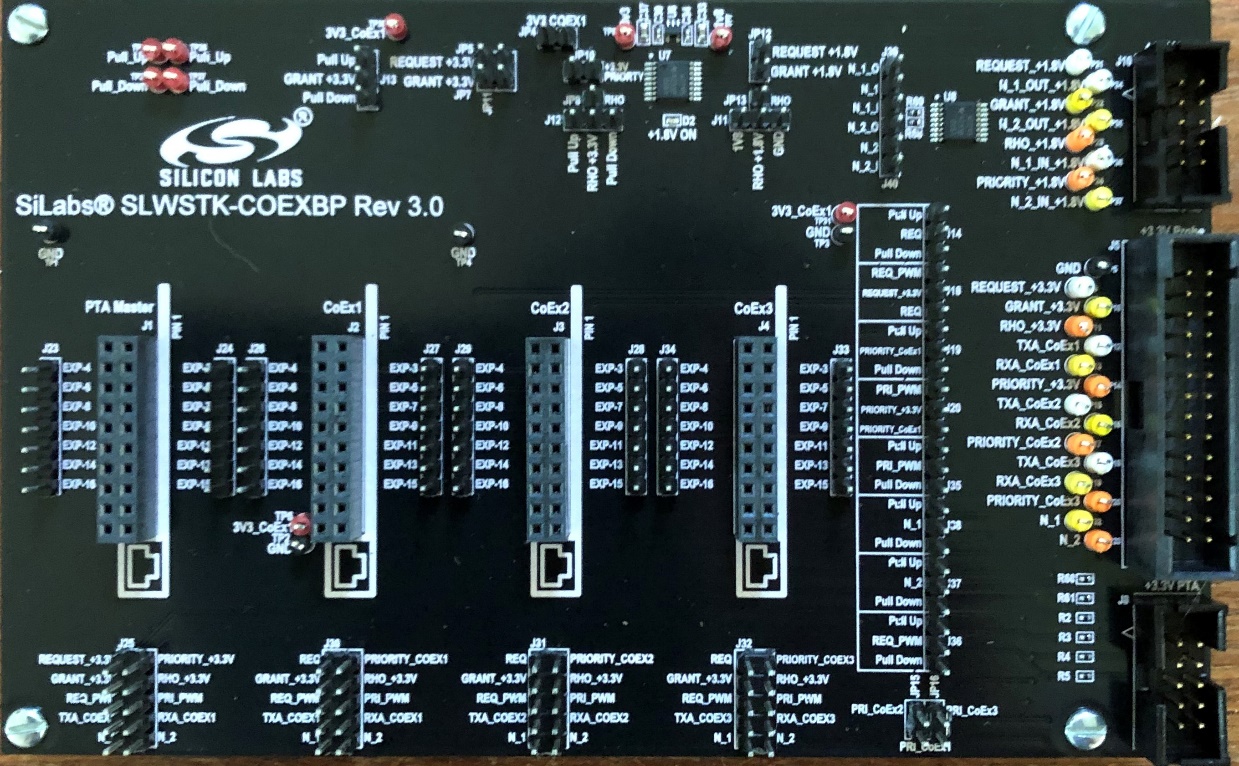 Coexistence Backplane EVB (#SLWSTK-COEXBP)