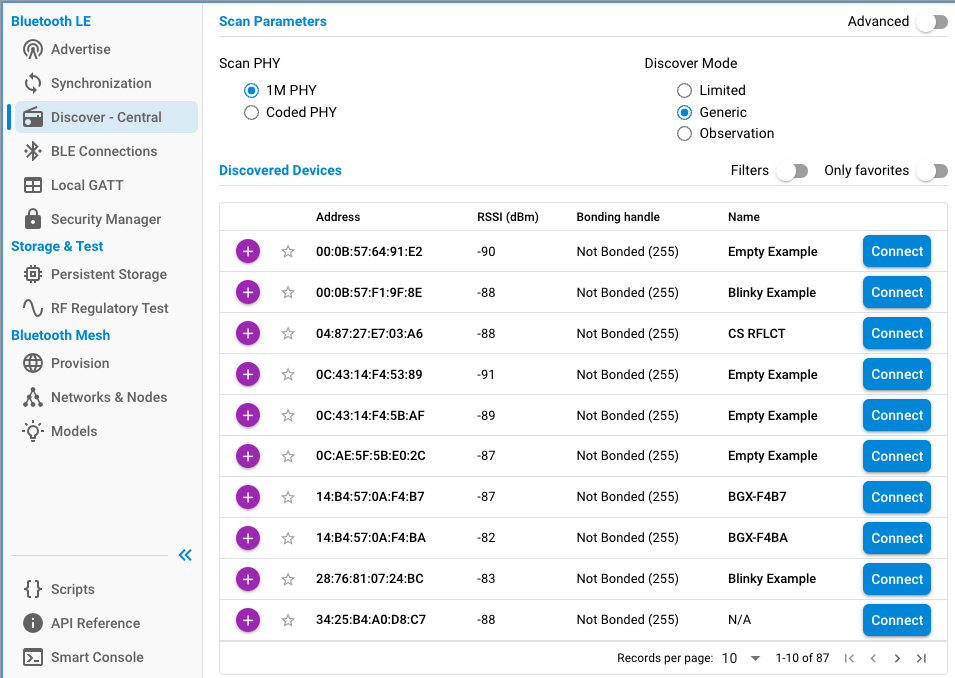 advertising extensions