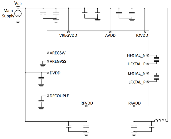 Figure 1- Direct supply power configuration without DC-DC converter