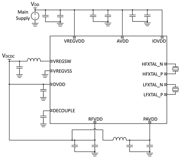 Figure 1- Power configuration with DC-DC converter