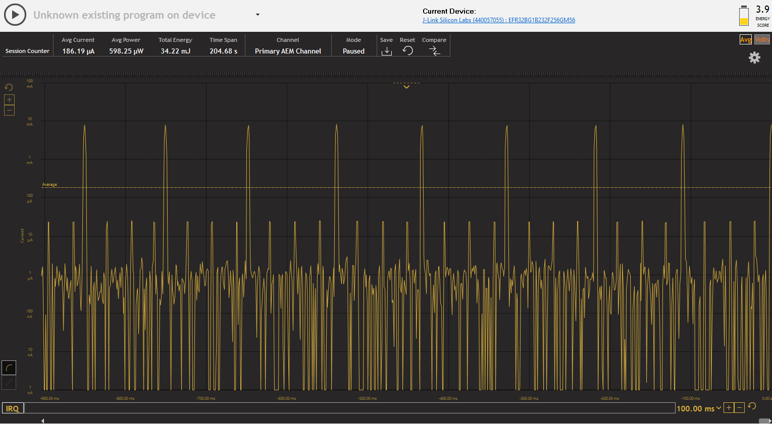 Current Consumption Advertising at 0 dBm and 100 ms Intervals