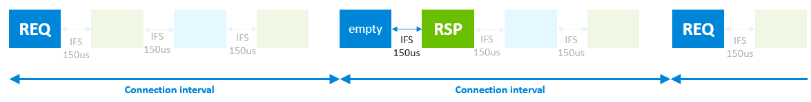 fig1