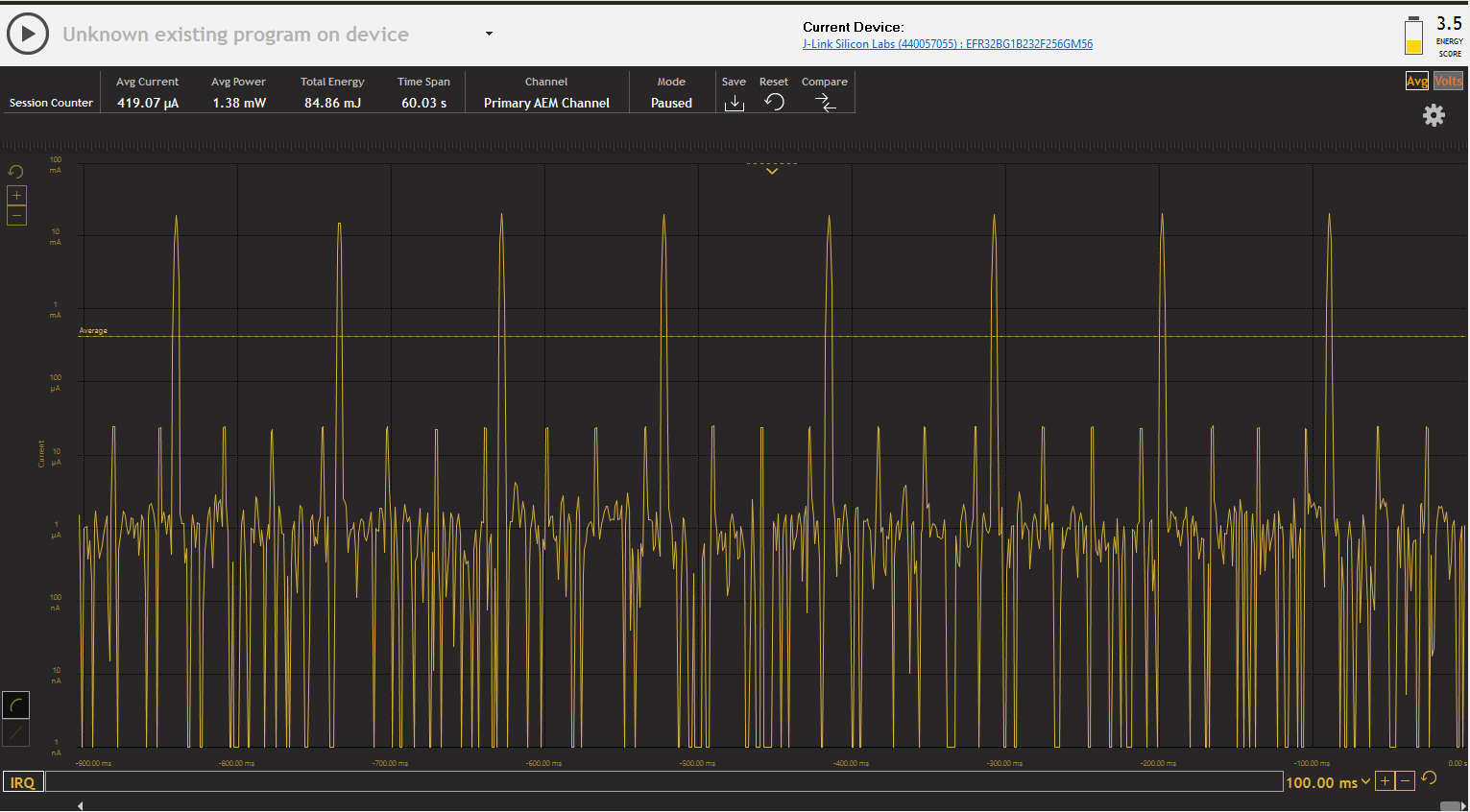 Current Consumption Advertising at +8 dBm and 100 ms Intervals