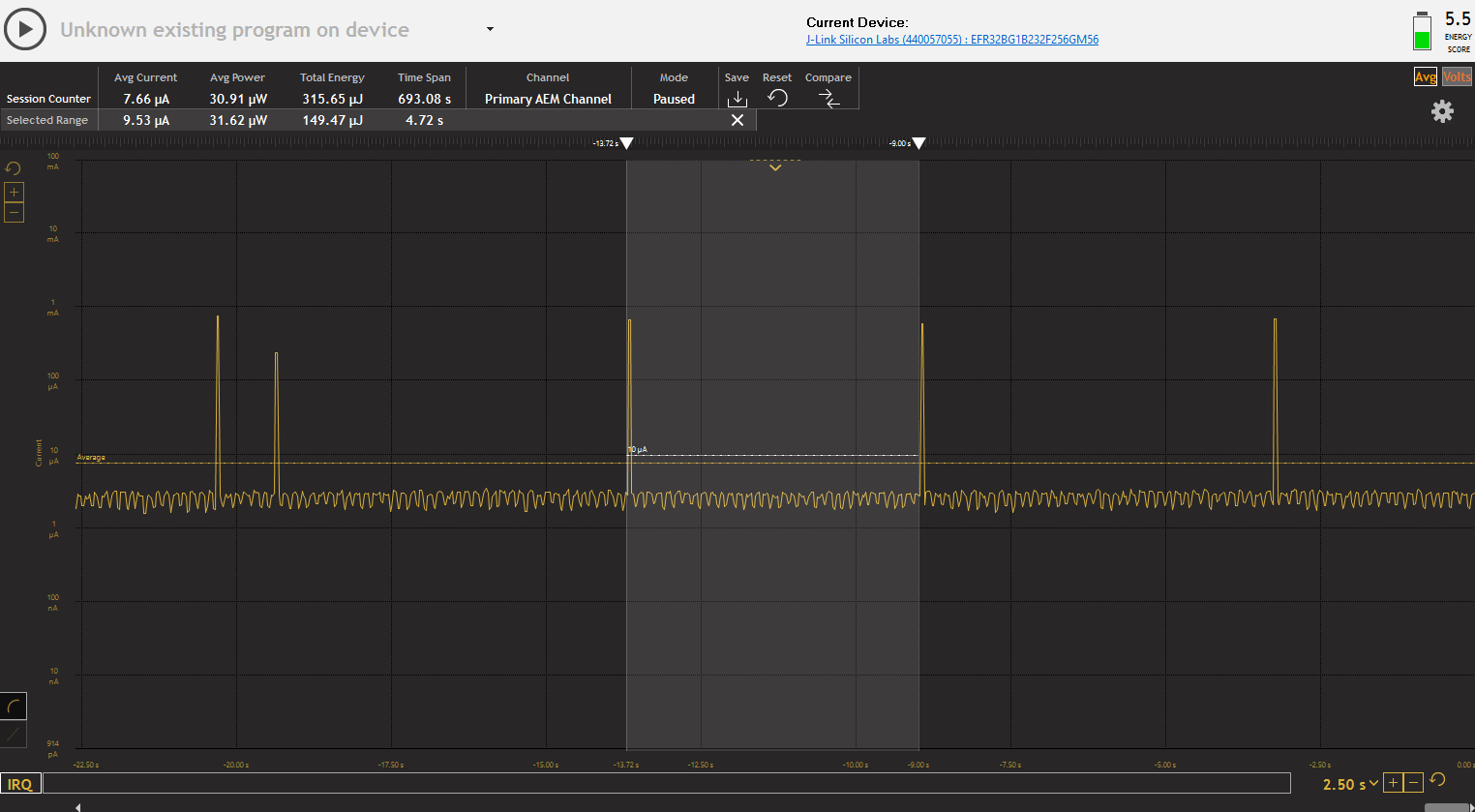 Current Consumption with 950 ms Connection Interval and Latency of 5