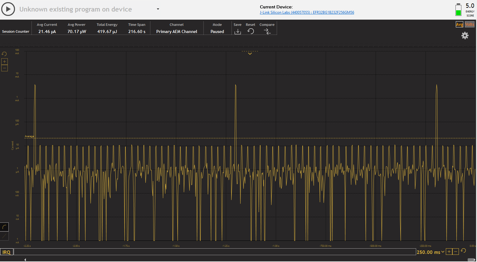 Current Consumption Advertising at 0 dBm and 1000 ms Intervals