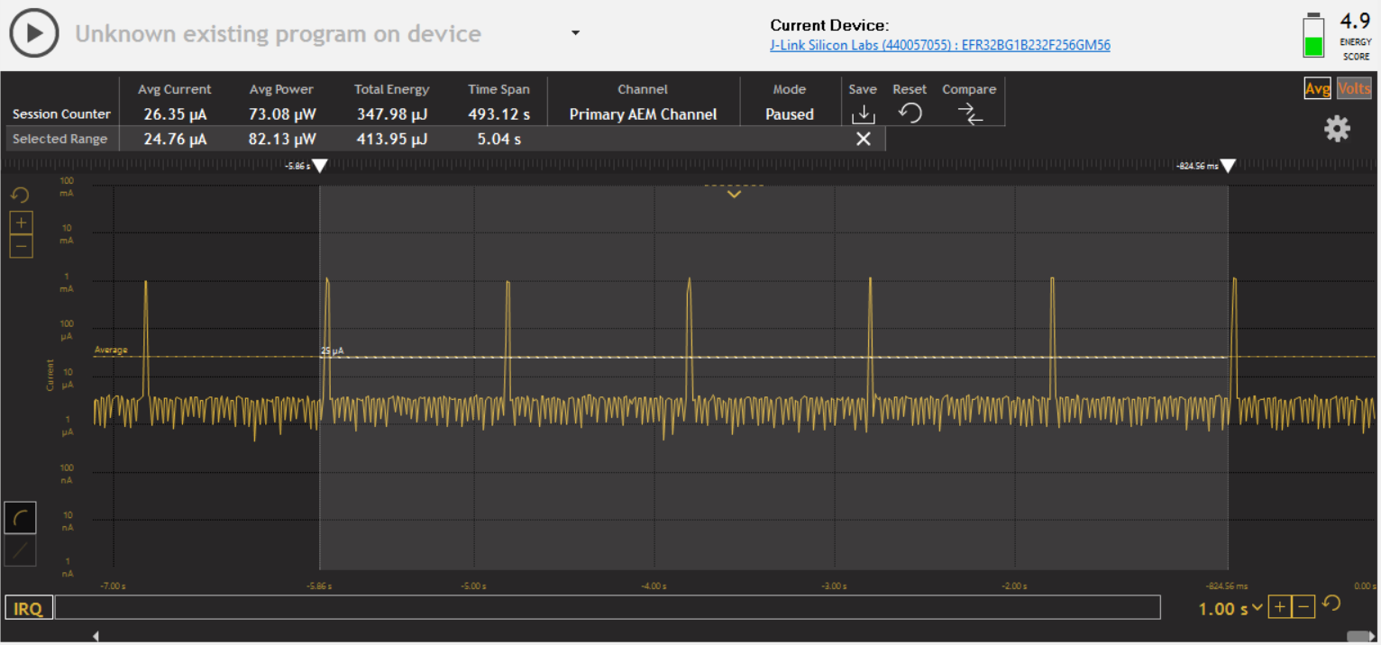 Current Consumption with 950 ms Connection Interval