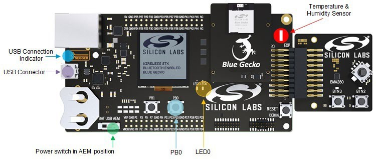 parts on the mainboard