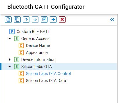 Imported GATT