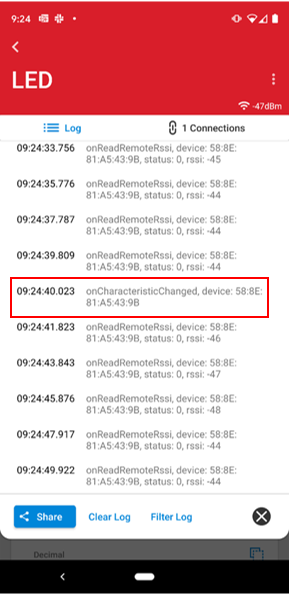 BT Data Traffic