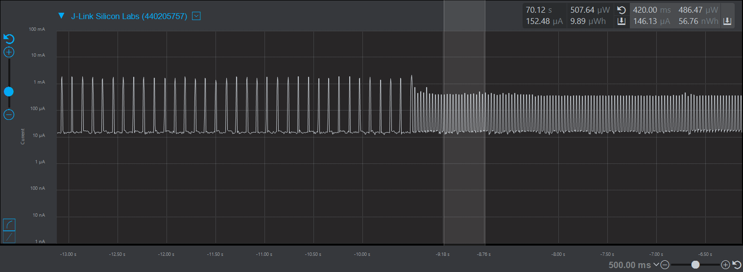 Energy Profiler Capture