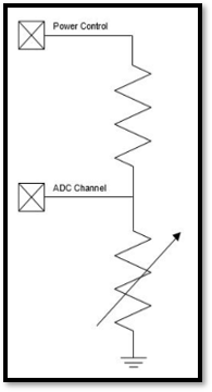 GPIO enabled thermistor