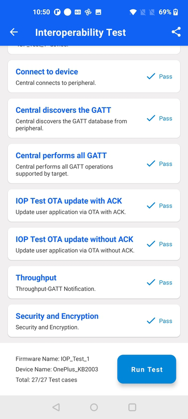 IOP test finalized