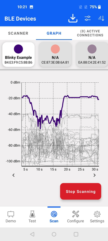 RSSI Graph View for a Specific Device