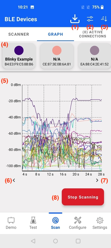 RSSI Graph View