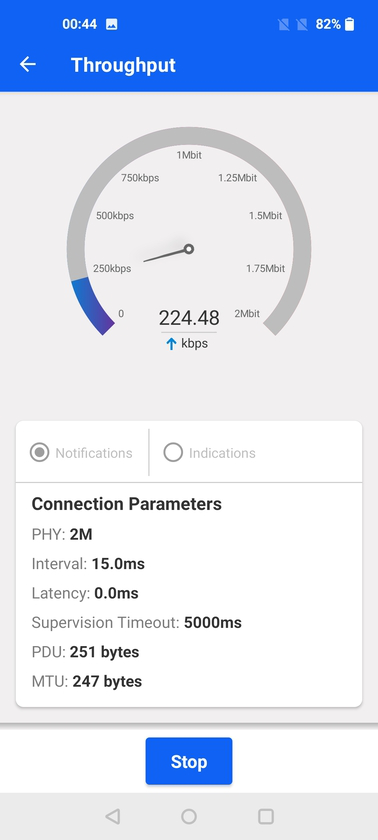 Executing the Throughput test