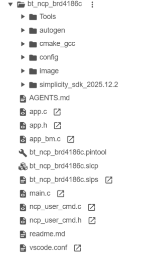 project file structure