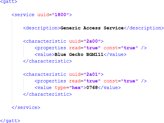 Figure .. Example of a Generic Access Service