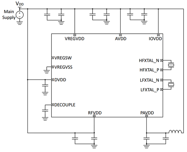 Direct supply power configuration without DC-DC converter