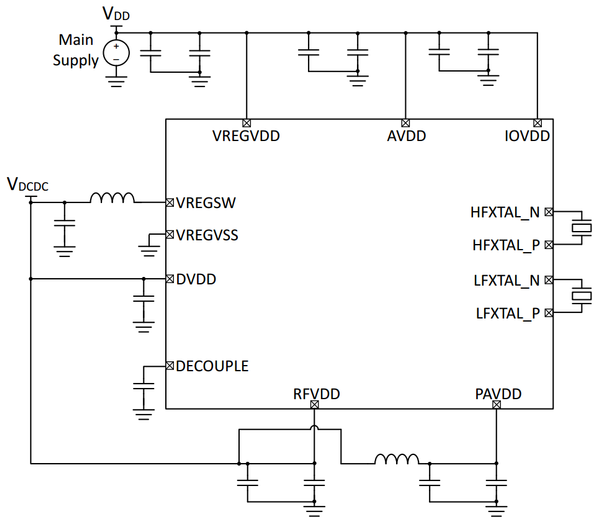 Power configuration with DC-DC converter