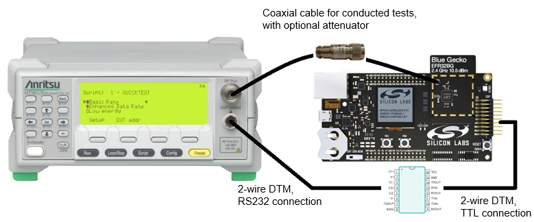 Connecting the Bluetooth Tester to the WSTK