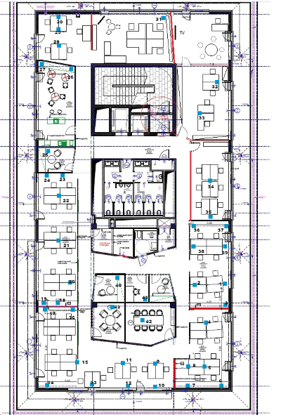 Large Network Topology