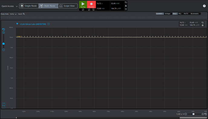 Current Profile for EFR32xG21 Series 2, unprovisioned