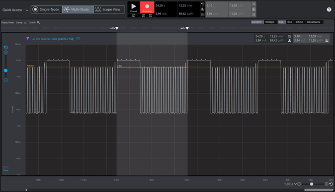  Current Profile for EFR32xG21 Series 2, Looking for a Friend Node, with Proxy