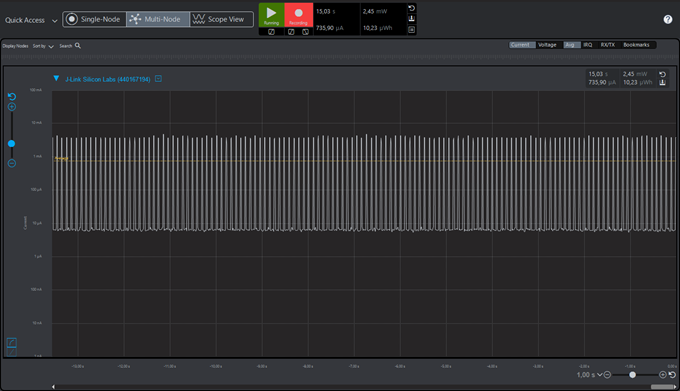 Current Profile for EFR32xG21 Series 2, Friendship established, with Proxy