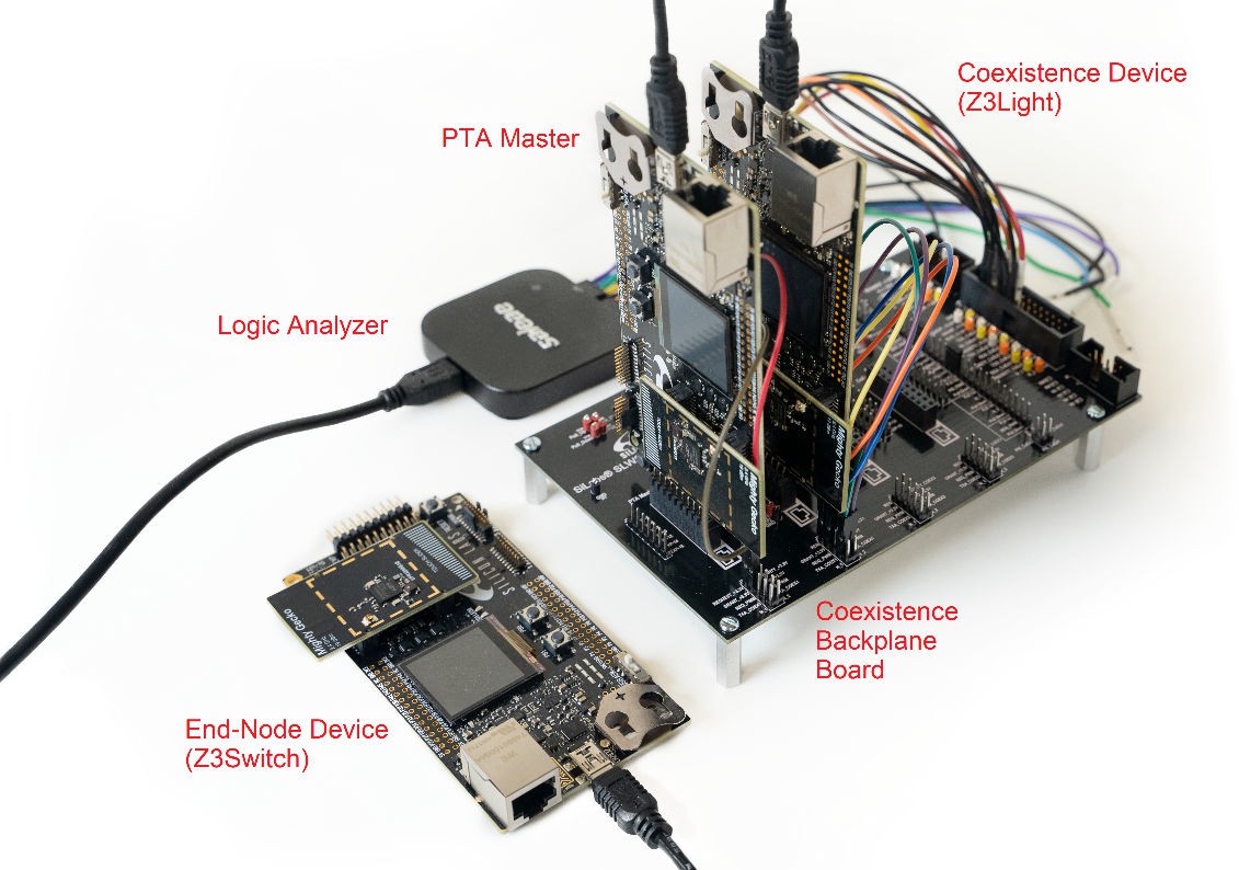 Coexistence Test Setup Using a Zigbee Example - image 2