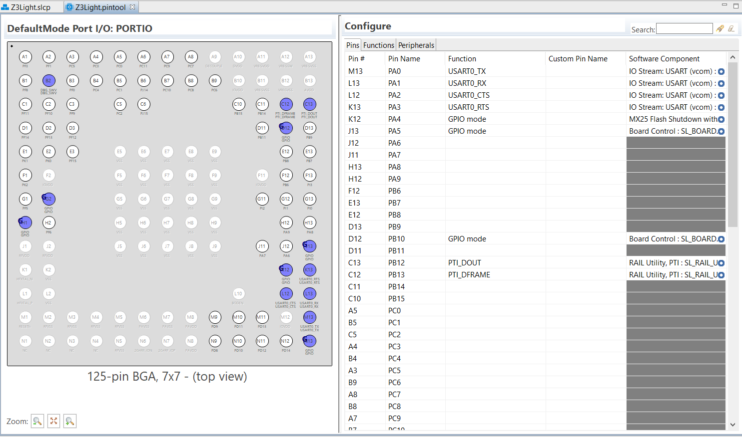Pin Tool Functions
