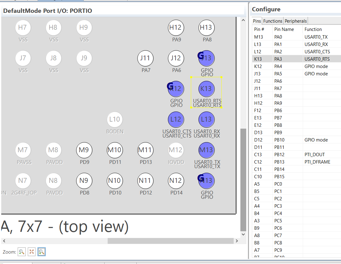 Port I/O Pane 2