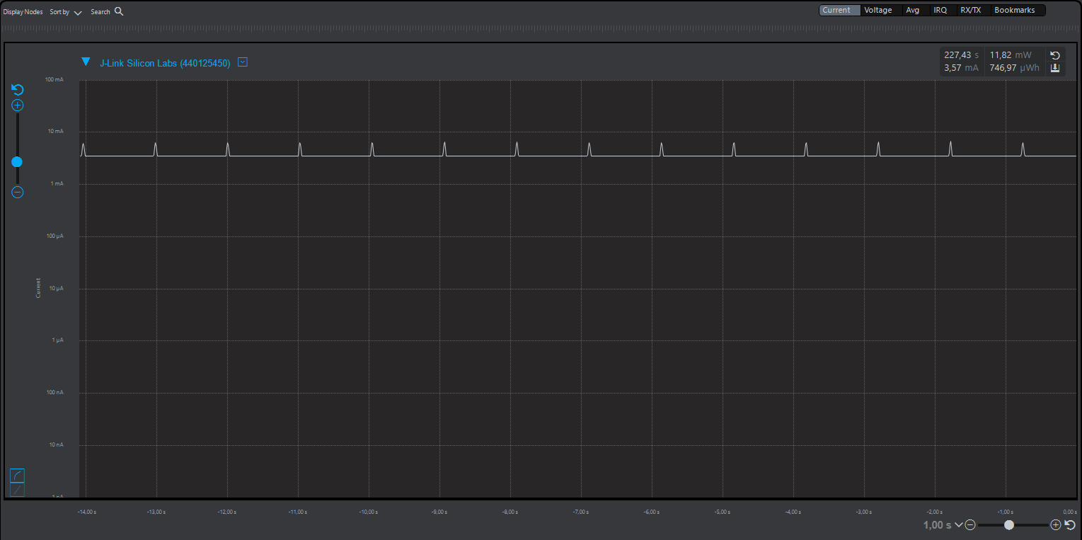 sensor non optimized