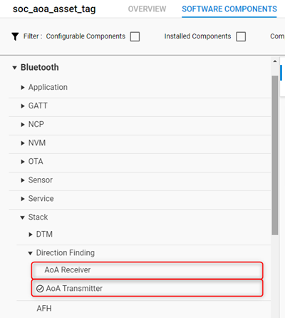 CTE Transmitter and CTE Receiver