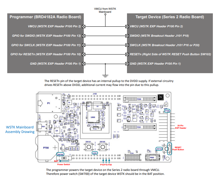 Programmer Connection Diagram