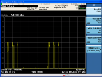 Transient Power Measurement 1