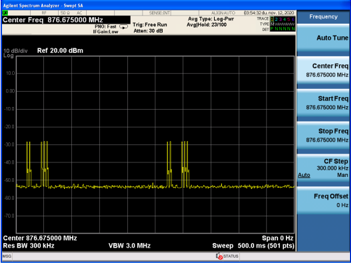 Transient Power Measurement 2