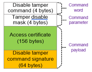 Disable Tamper Token