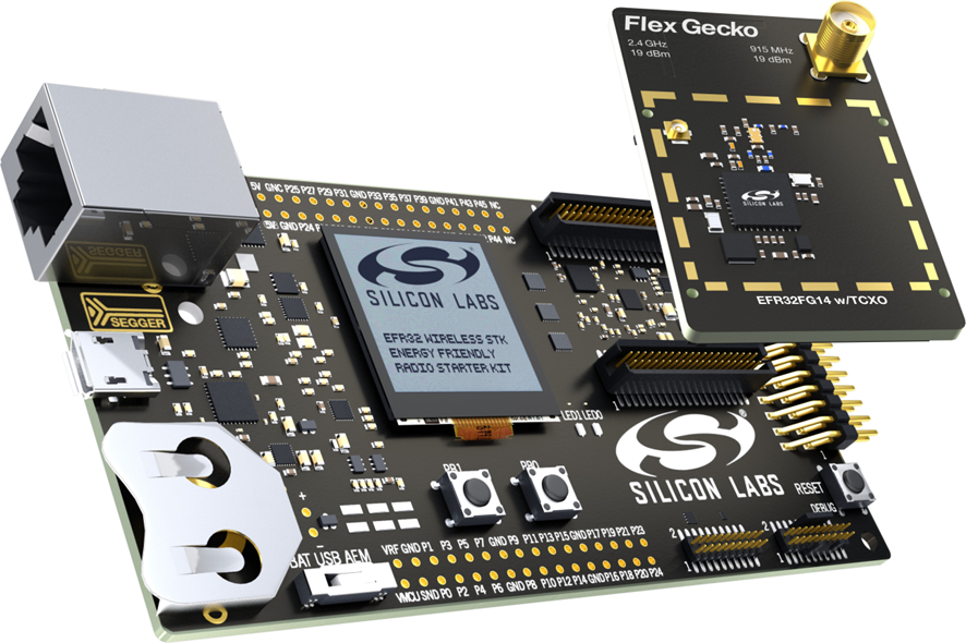 Figure: TCXO-based Radio Board and Wireless Starter Kit (WTSK) Board